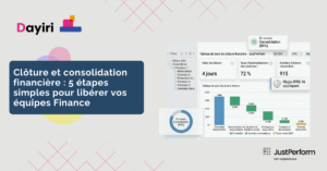 Clôture financière